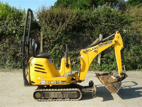 micro mini digger hire bovey tracey|Hire Plant Bovey.